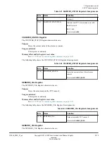 Preview for 119 page of ARM Musca-S1 Technical Reference Manual