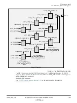 Preview for 123 page of ARM Musca-S1 Technical Reference Manual