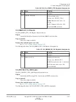 Preview for 131 page of ARM Musca-S1 Technical Reference Manual