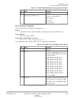 Preview for 134 page of ARM Musca-S1 Technical Reference Manual