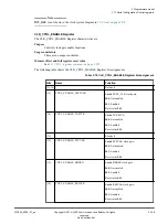 Preview for 135 page of ARM Musca-S1 Technical Reference Manual