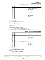 Preview for 137 page of ARM Musca-S1 Technical Reference Manual