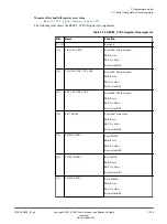 Preview for 138 page of ARM Musca-S1 Technical Reference Manual