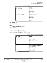 Preview for 140 page of ARM Musca-S1 Technical Reference Manual