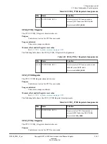 Preview for 147 page of ARM Musca-S1 Technical Reference Manual