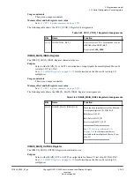 Preview for 148 page of ARM Musca-S1 Technical Reference Manual