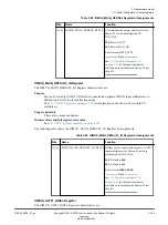 Preview for 150 page of ARM Musca-S1 Technical Reference Manual