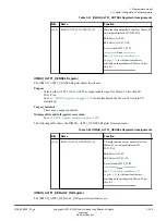 Preview for 152 page of ARM Musca-S1 Technical Reference Manual