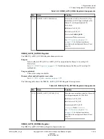 Preview for 154 page of ARM Musca-S1 Technical Reference Manual