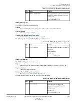 Preview for 157 page of ARM Musca-S1 Technical Reference Manual