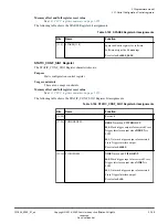 Preview for 159 page of ARM Musca-S1 Technical Reference Manual