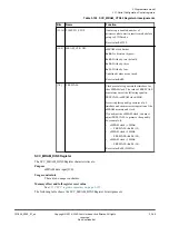 Preview for 164 page of ARM Musca-S1 Technical Reference Manual