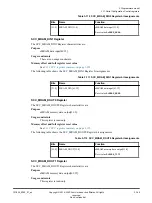 Preview for 165 page of ARM Musca-S1 Technical Reference Manual