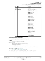 Preview for 167 page of ARM Musca-S1 Technical Reference Manual