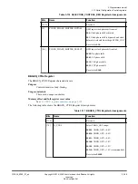 Preview for 168 page of ARM Musca-S1 Technical Reference Manual