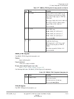 Preview for 169 page of ARM Musca-S1 Technical Reference Manual