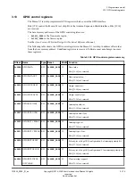 Preview for 174 page of ARM Musca-S1 Technical Reference Manual