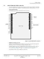 Preview for 178 page of ARM Musca-S1 Technical Reference Manual