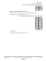 Preview for 180 page of ARM Musca-S1 Technical Reference Manual