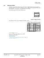 Preview for 181 page of ARM Musca-S1 Technical Reference Manual