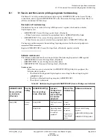 Preview for 184 page of ARM Musca-S1 Technical Reference Manual