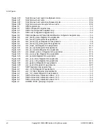 Preview for 8 page of ARM PrimeCell PL241 Technical Reference Manual