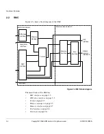 Preview for 24 page of ARM PrimeCell PL241 Technical Reference Manual