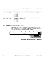 Preview for 68 page of ARM PrimeCell PL241 Technical Reference Manual