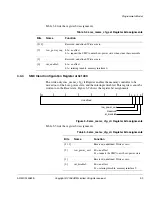 Preview for 69 page of ARM PrimeCell PL241 Technical Reference Manual