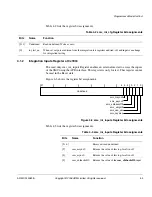 Preview for 87 page of ARM PrimeCell PL241 Technical Reference Manual