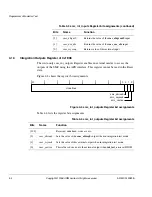 Preview for 88 page of ARM PrimeCell PL241 Technical Reference Manual