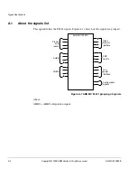 Preview for 96 page of ARM PrimeCell PL241 Technical Reference Manual