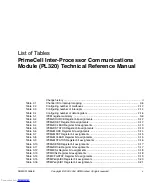 Preview for 5 page of ARM PrimeCelL PL320 Technical Reference Manual