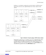 Preview for 29 page of ARM PrimeCelL PL320 Technical Reference Manual