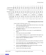 Preview for 37 page of ARM PrimeCelL PL320 Technical Reference Manual