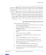 Preview for 39 page of ARM PrimeCelL PL320 Technical Reference Manual