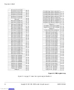 Preview for 50 page of ARM PrimeCelL PL320 Technical Reference Manual