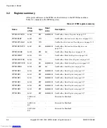 Preview for 52 page of ARM PrimeCelL PL320 Technical Reference Manual