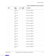 Preview for 53 page of ARM PrimeCelL PL320 Technical Reference Manual