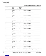 Preview for 56 page of ARM PrimeCelL PL320 Technical Reference Manual