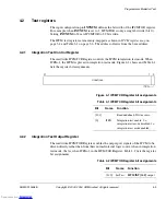 Preview for 73 page of ARM PrimeCelL PL320 Technical Reference Manual