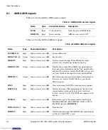 Preview for 76 page of ARM PrimeCelL PL320 Technical Reference Manual