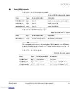 Preview for 77 page of ARM PrimeCelL PL320 Technical Reference Manual