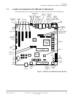 Предварительный просмотр 15 страницы ARM V2M-Juno r2 Technical Reference Manual