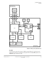 Предварительный просмотр 36 страницы ARM V2M-Juno r2 Technical Reference Manual