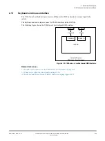 Предварительный просмотр 56 страницы ARM V2M-Juno r2 Technical Reference Manual