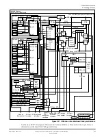 Предварительный просмотр 60 страницы ARM V2M-Juno r2 Technical Reference Manual