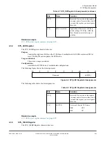 Предварительный просмотр 92 страницы ARM V2M-Juno r2 Technical Reference Manual