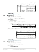 Предварительный просмотр 97 страницы ARM V2M-Juno r2 Technical Reference Manual