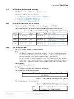 Предварительный просмотр 103 страницы ARM V2M-Juno r2 Technical Reference Manual